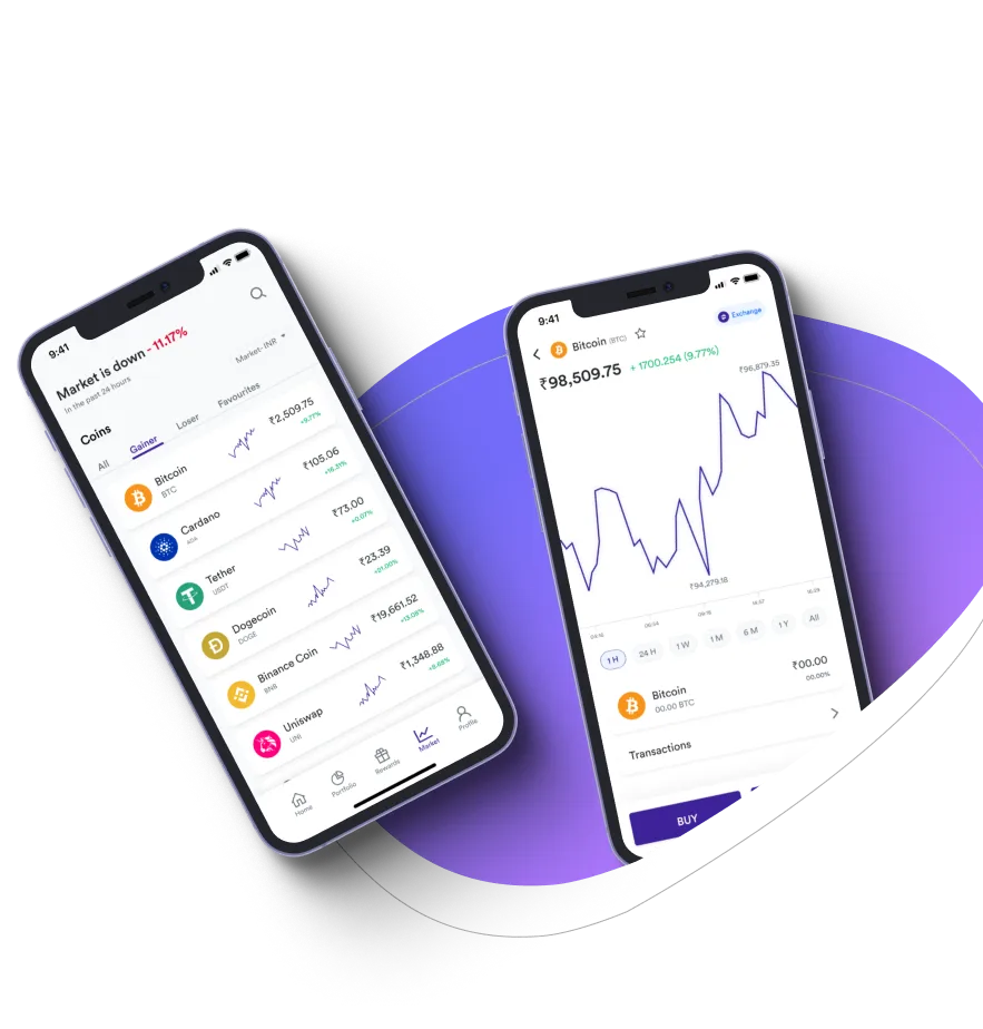 Syntrocoin - Contate-Nos